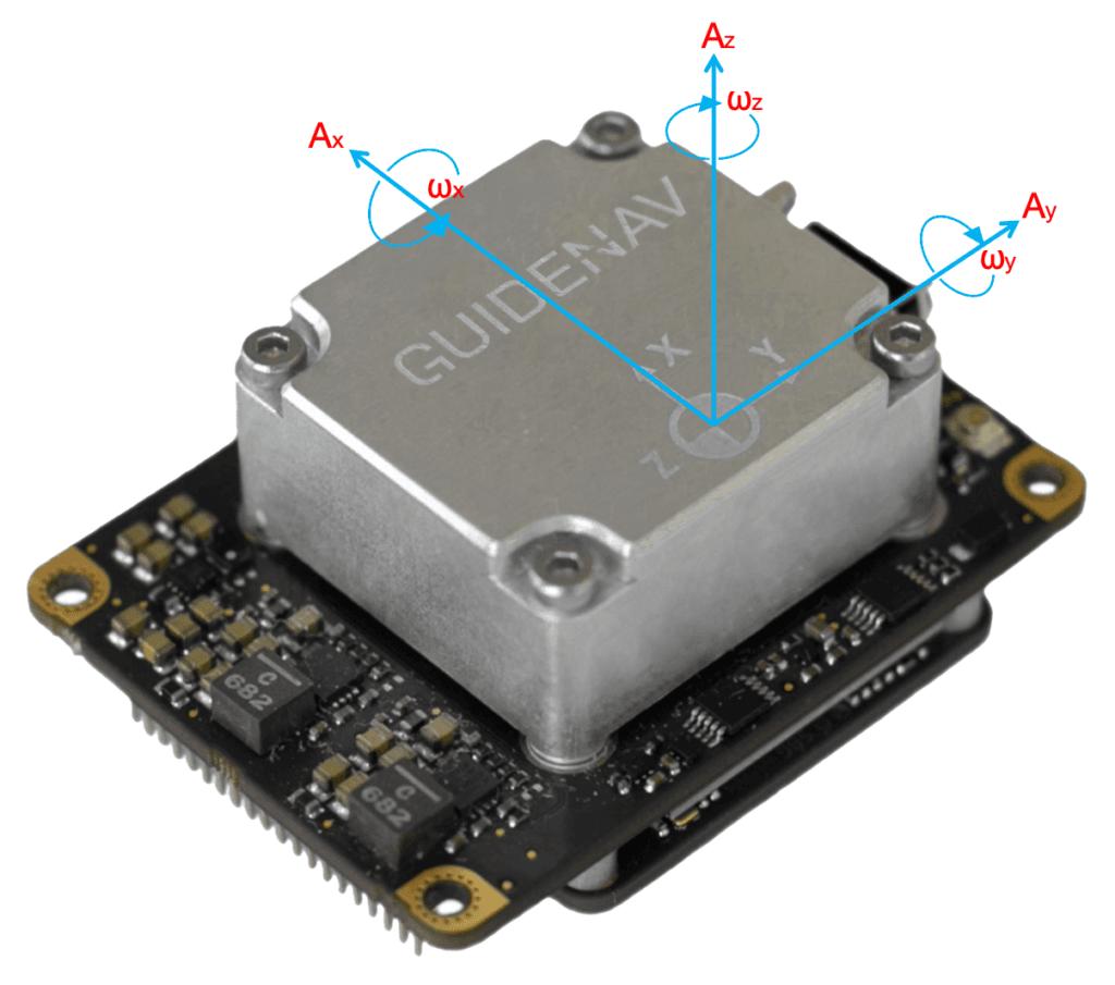IMU axes and measurements